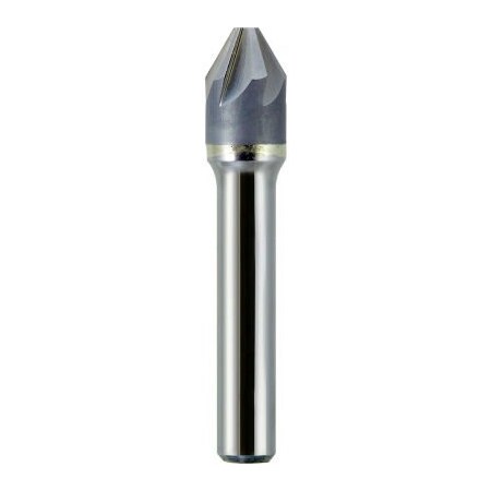 Melin Tool Co